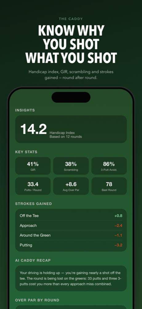 The Caddy insights screen showing strokes gained